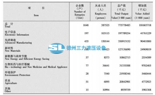 云顶集团·(中国区)唯一官方网站
